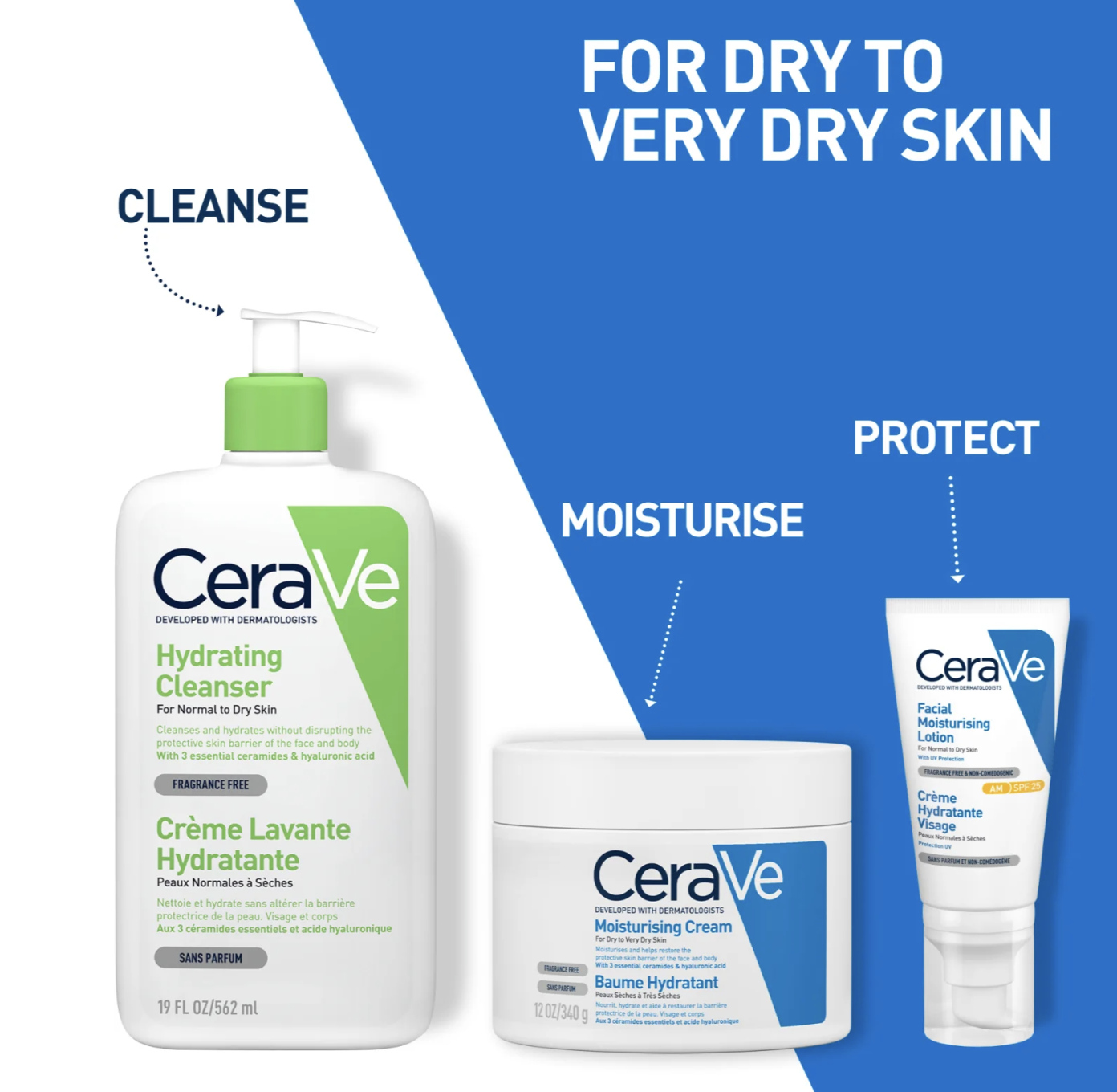 CeraVe | Nawilżający balsam do skóry suchej