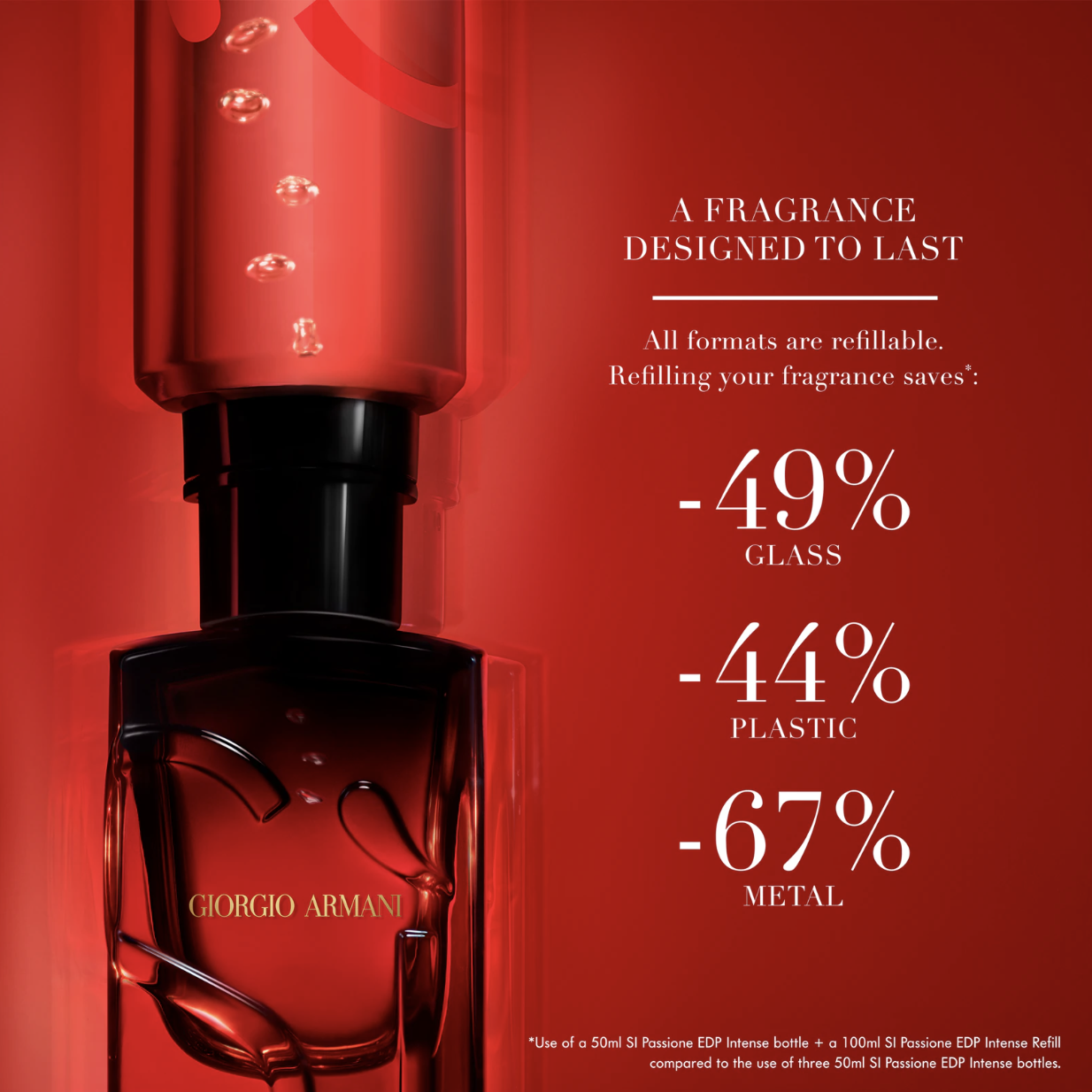 Armani Si Passione Intense 50 ml Refillable