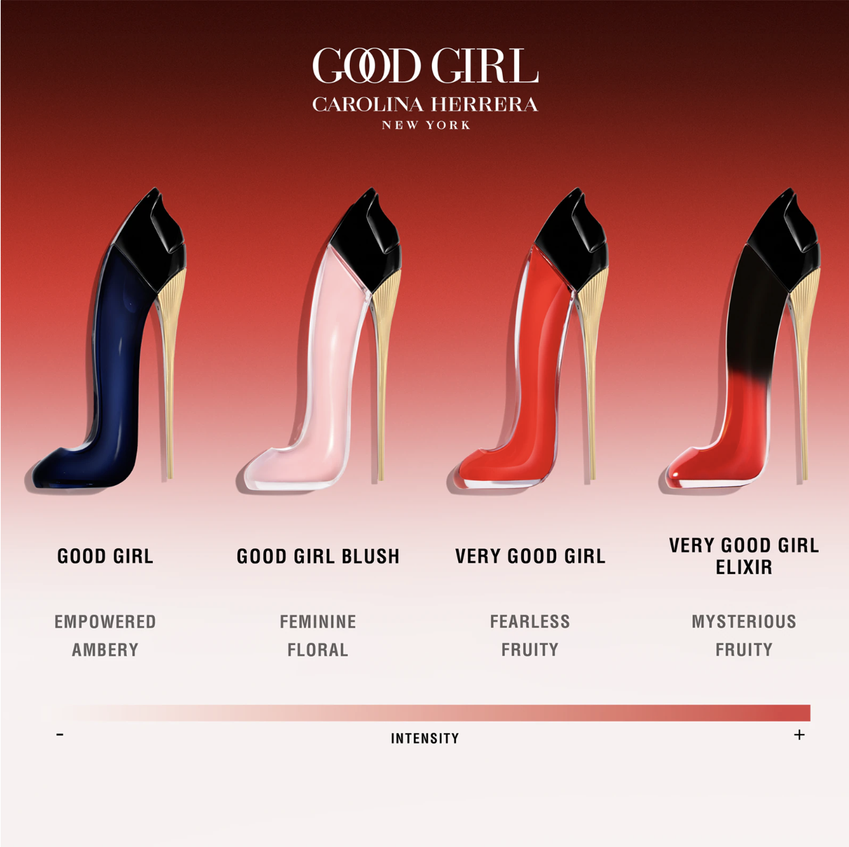 Carolina Herrera Good Girl Very Good Girl Elixir 80 ml