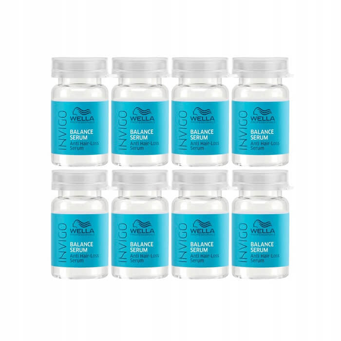 Wella Professionals Invigo Balance Anti Hair-loss 8x6ml